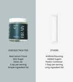 Braiv Hydrate